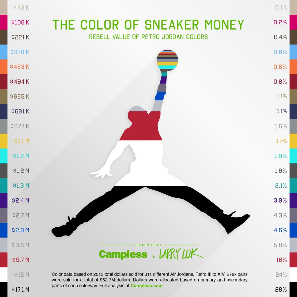 Campless_LarryLuk_Jordan_Colors