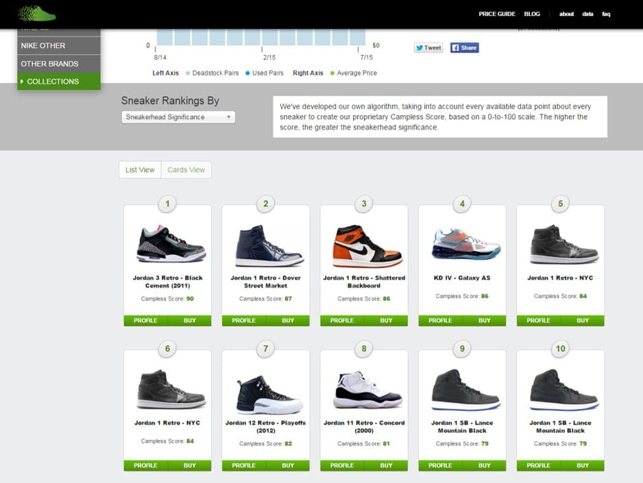 StockX Image Collections 6