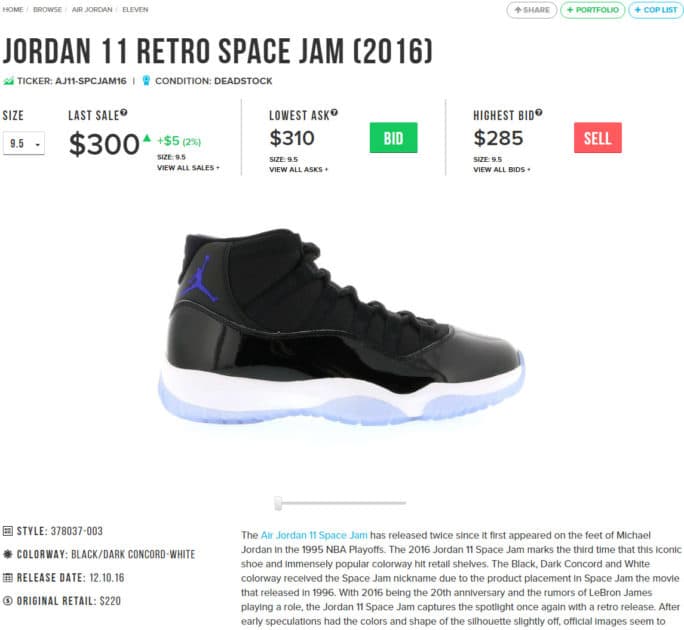 Jordan 11 Space Jam 2016: Release Recap