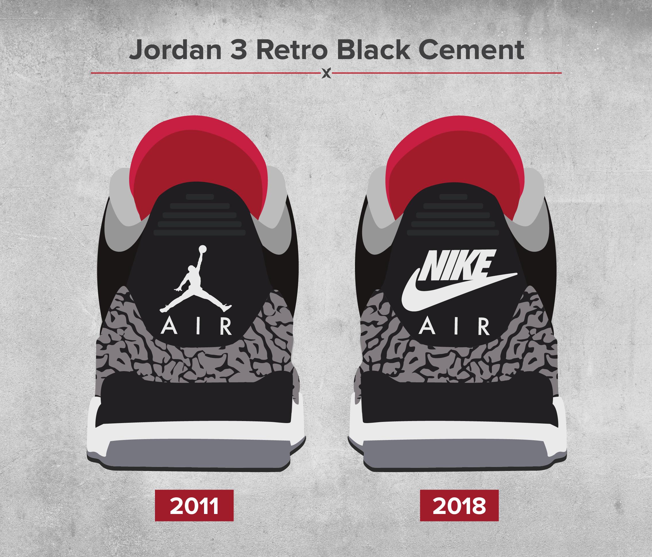 jordan 3 black cement 1988