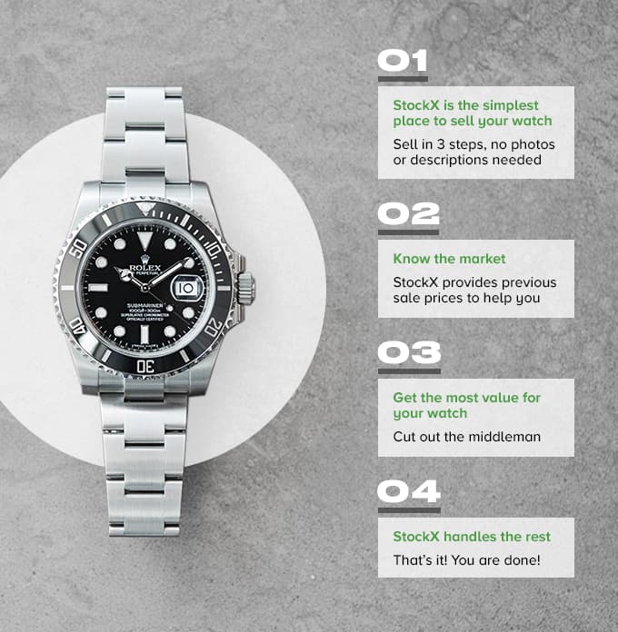 Sell your rolex new arrivals