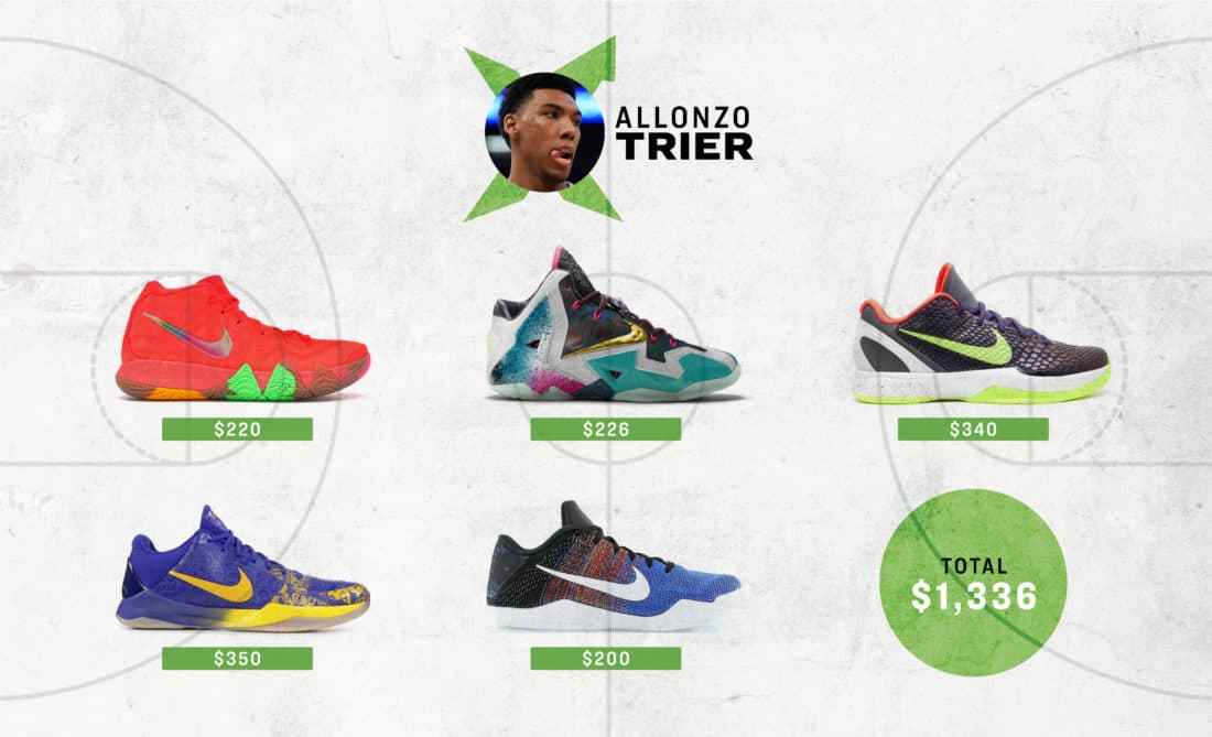 StockX_Image