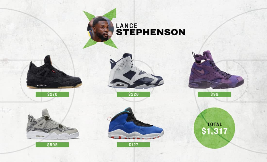 StockX_Image