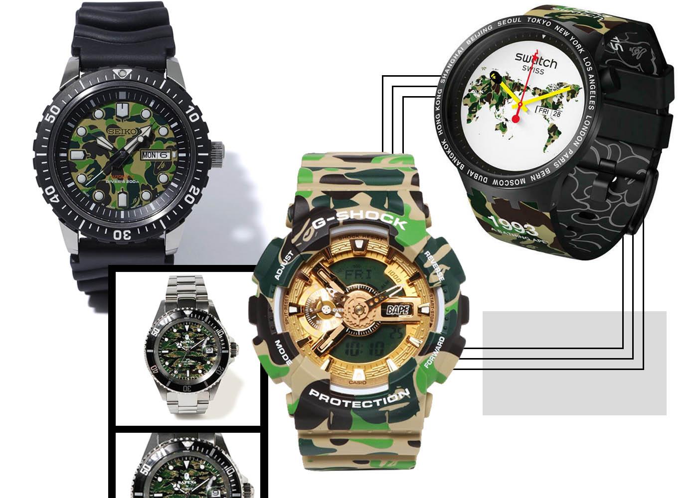 StockX_Image