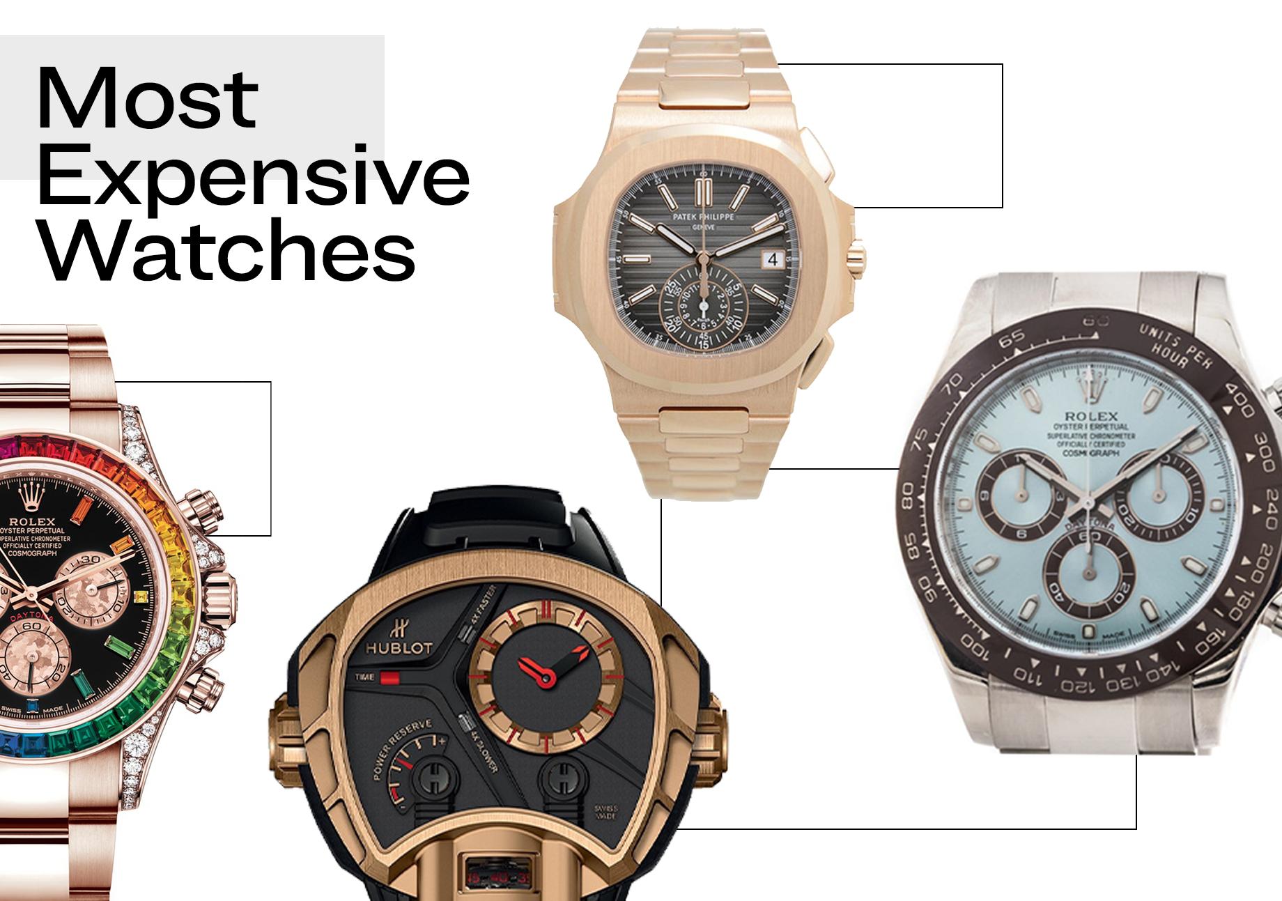 Top 10 Most Expensive Watches in The World - Damia Global Services Private  Limited