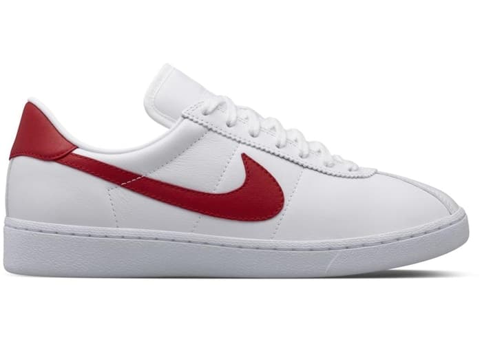 le scarpe del futuro