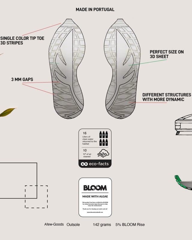 StockX_Image