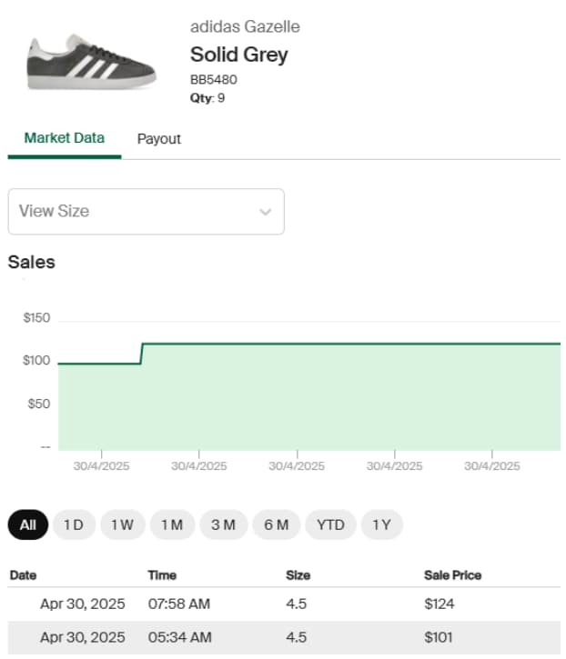 StockX_Image